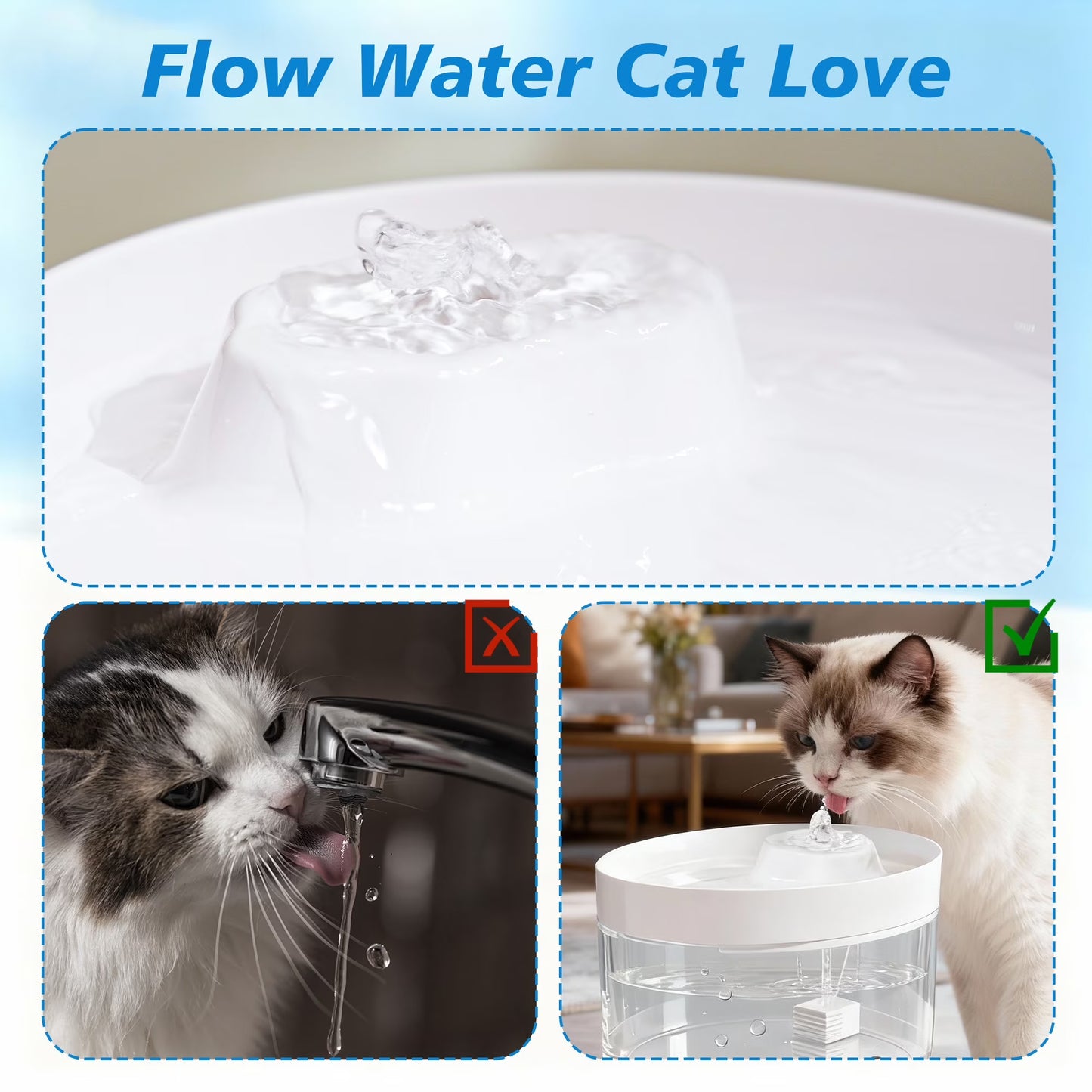 Cat Water Fountain with Lid, 2.5L/84Oz Automatic Cat Fountain for Cats and Dogs