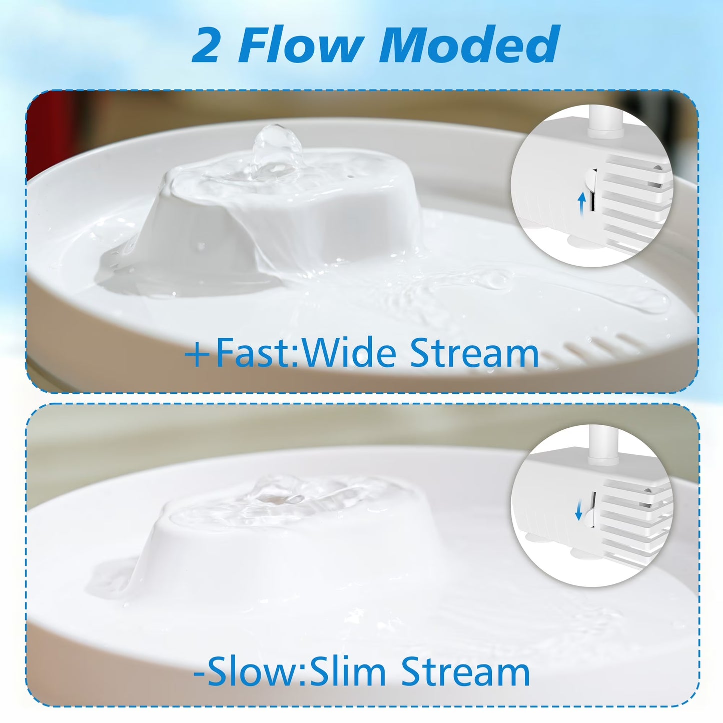Cat Water Fountain with Lid, 2.5L/84Oz Automatic Cat Fountain for Cats and Dogs