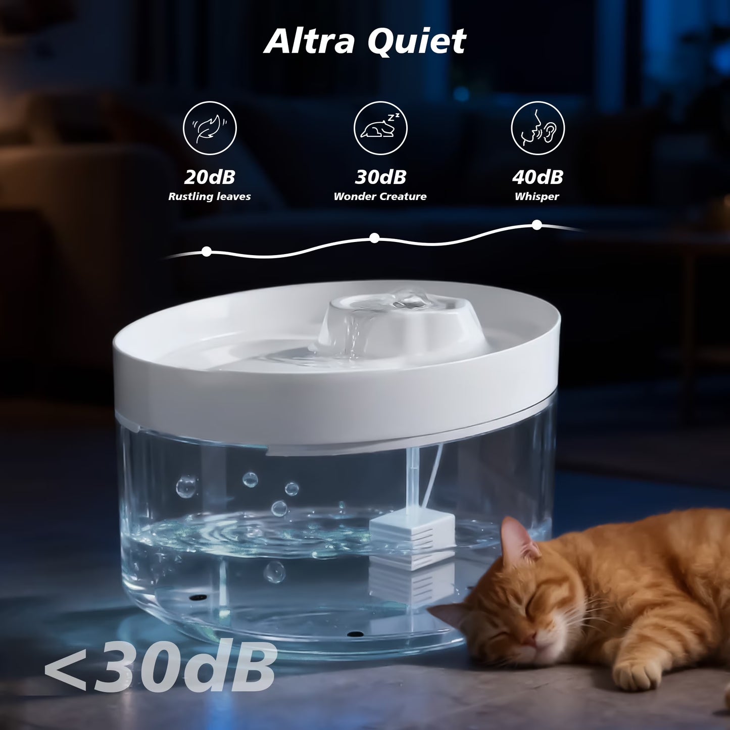 Cat Water Fountain with Lid, 2.5L/84Oz Automatic Cat Fountain for Cats and Dogs