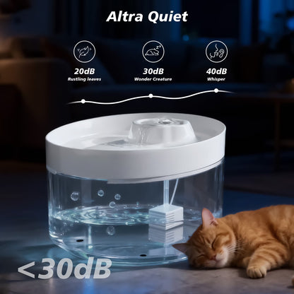 Cat Water Fountain with Lid, 2.5L/84Oz Automatic Cat Fountain for Cats and Dogs