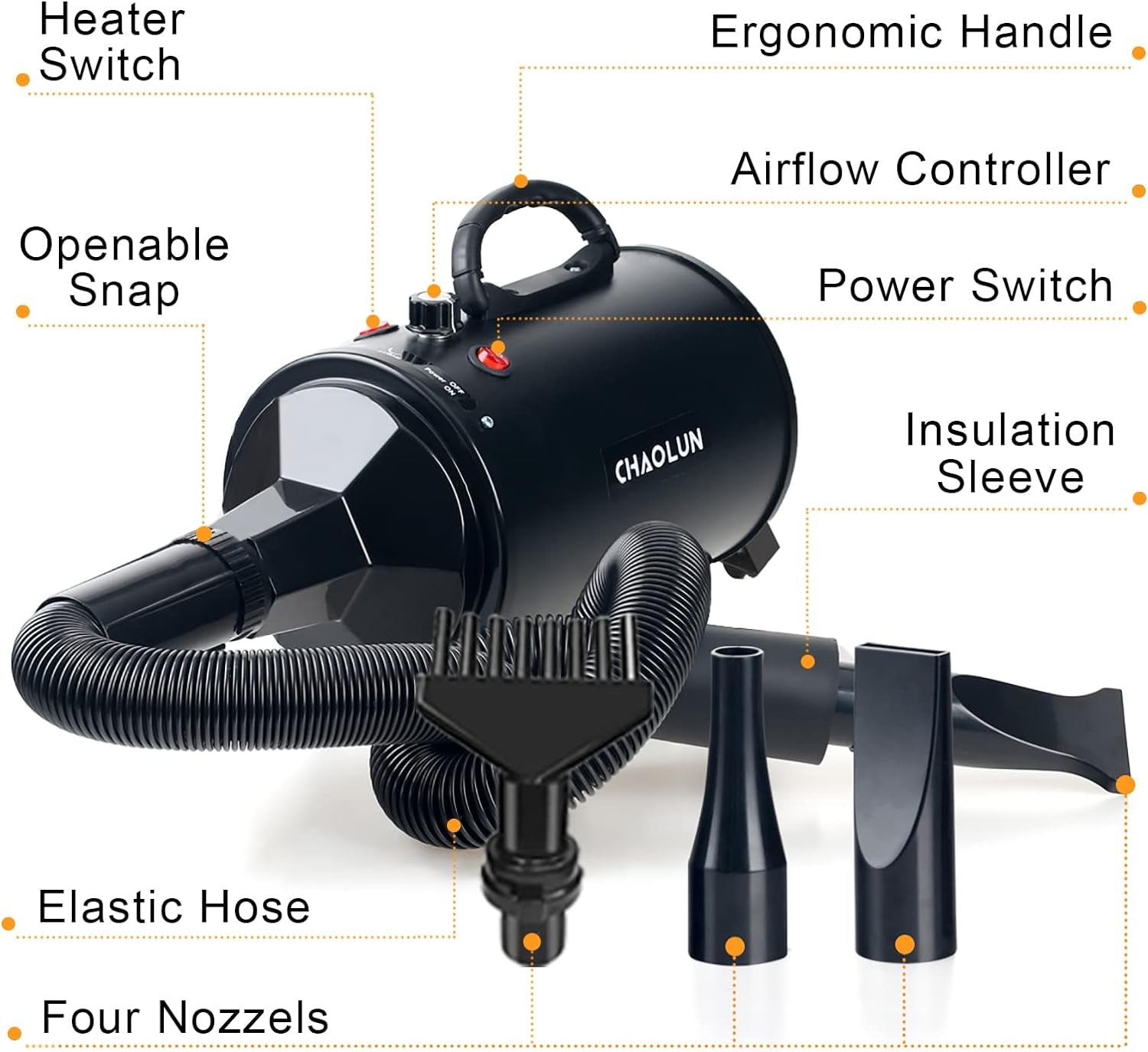 High-Velocity Dog Grooming Dryer – Professional Pet Hair Blow Dryer with Heater & Adjustable Speed, Fast Drying for All Coat Types