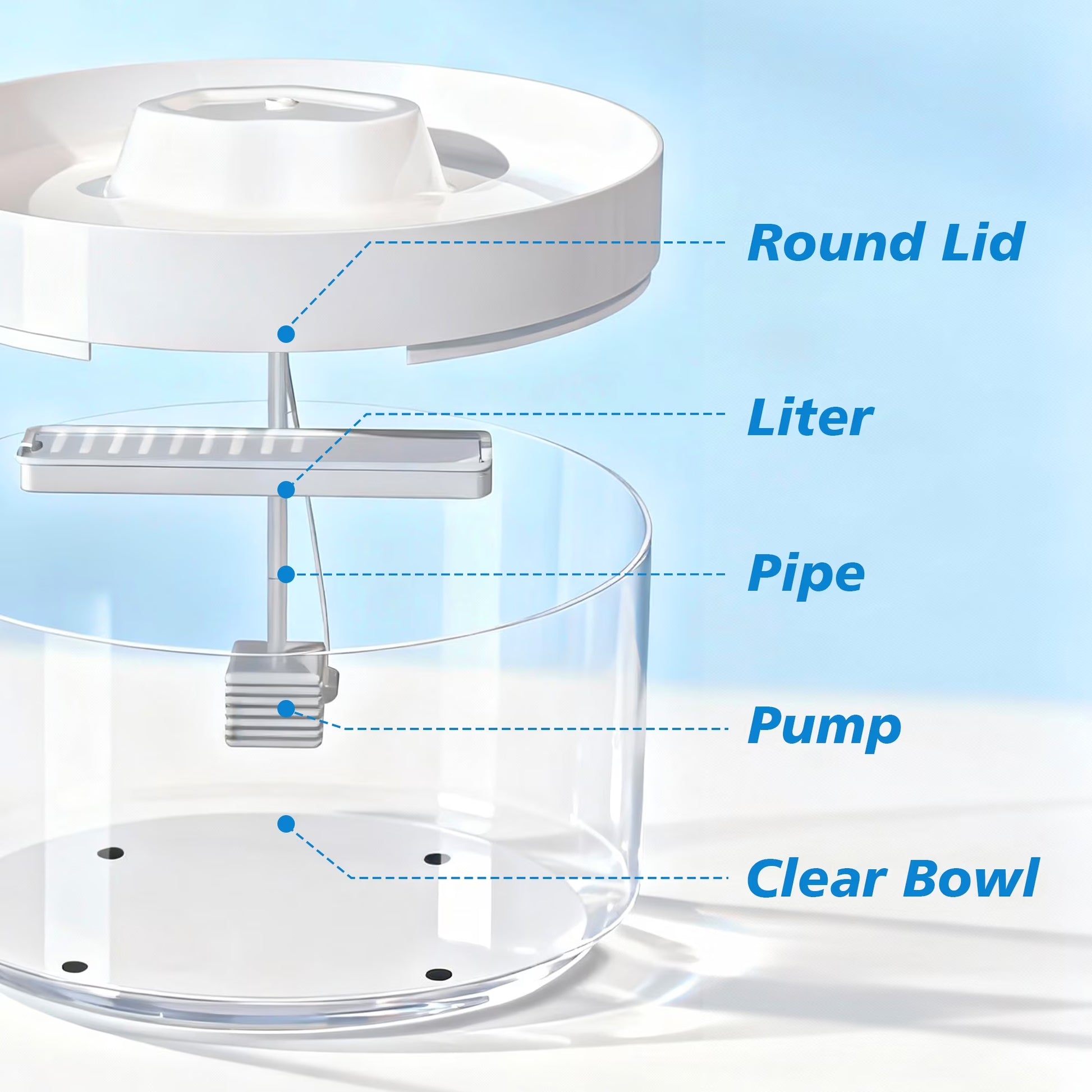 Cat Water Fountain with Lid, 2.5L/84Oz Automatic Cat Fountain for Cats and Dogs