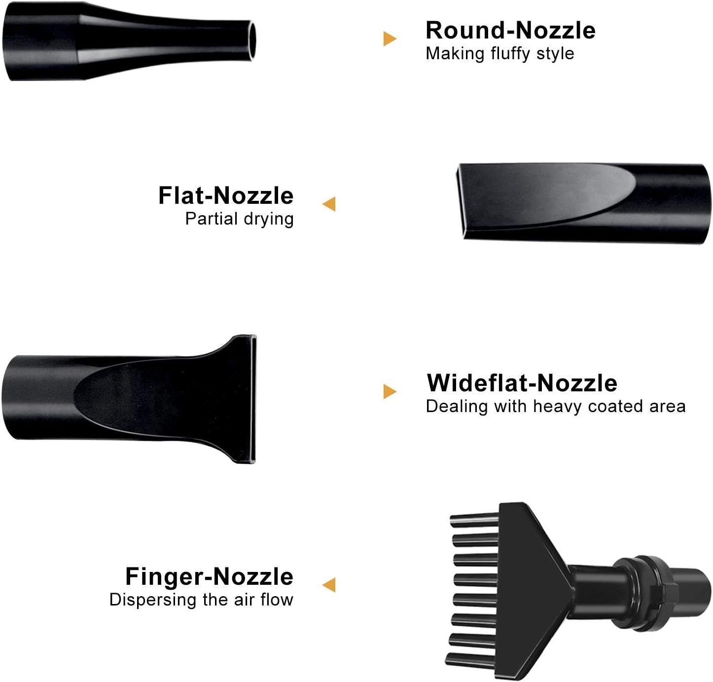 High-Velocity Dog Grooming Dryer – Professional Pet Hair Blow Dryer with Heater & Adjustable Speed, Fast Drying for All Coat Types